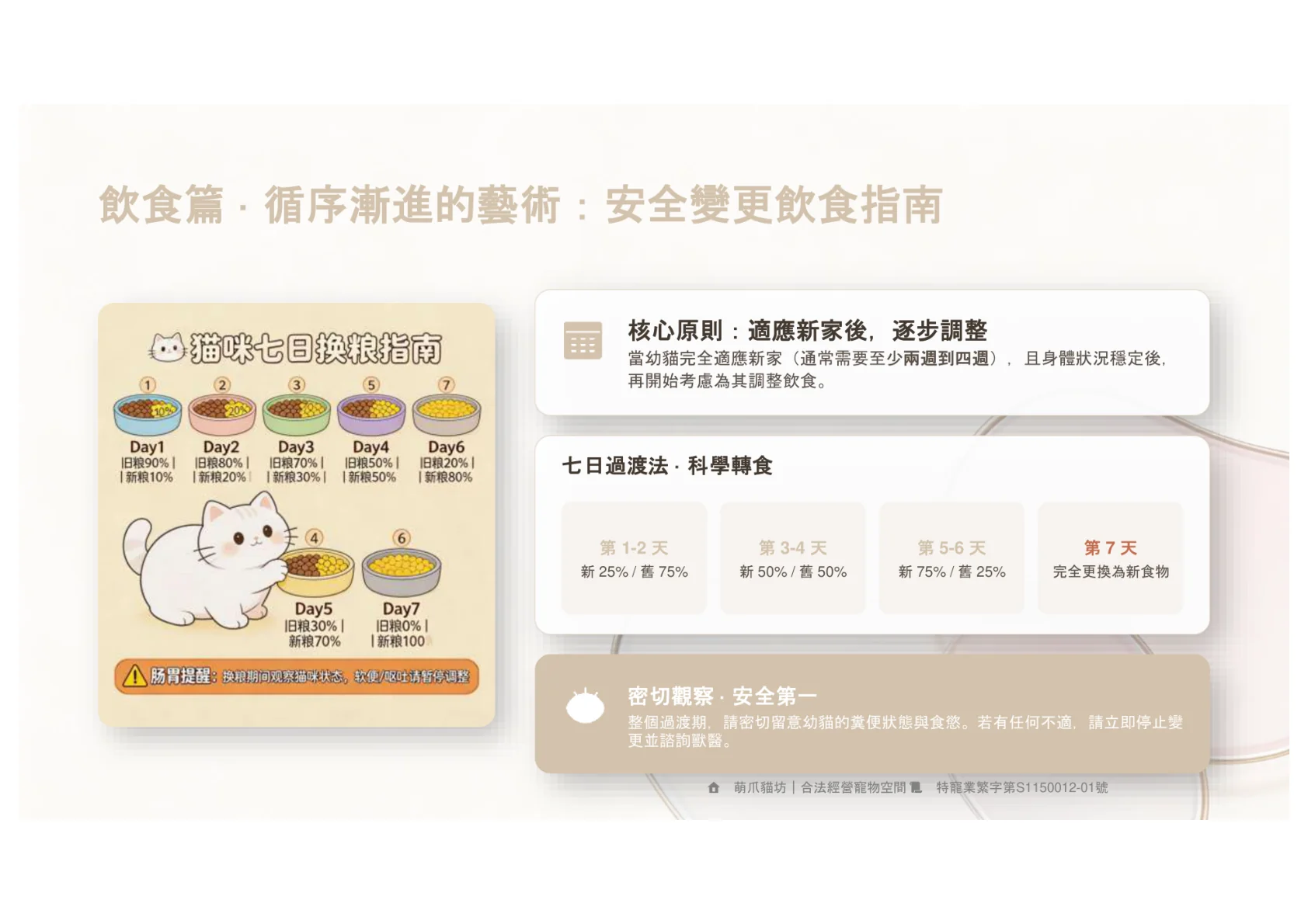 第18頁