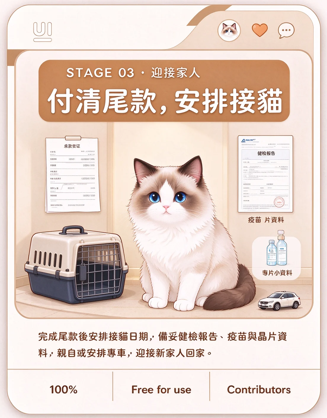 第 6 步：付清尾款，安排接貓
