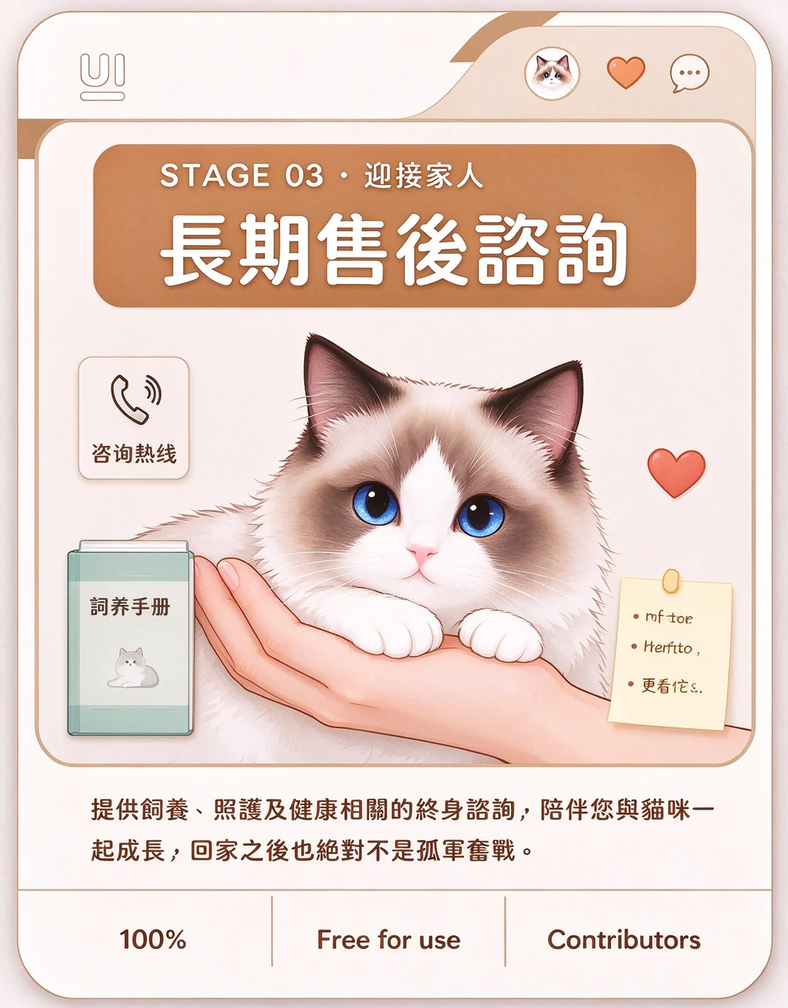 第 7 步：長期售後諮詢